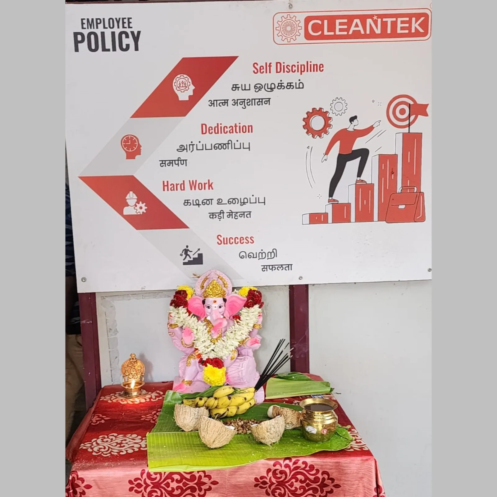 Celebrating Vinayagar Chaturthi at Cleantek Coimbatore: A Day of Blessings and Unity: